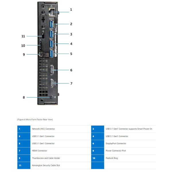 ⁦DELL OptiPlex 7050 MINI PC Intel® Core™ i5-7500T 16GB 512GB SSD DP+HDMI Win11 Pro⁩ – תמונה ⁦4⁩